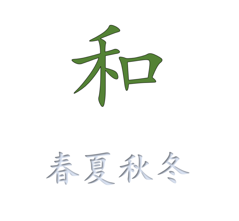 Chinese characters 