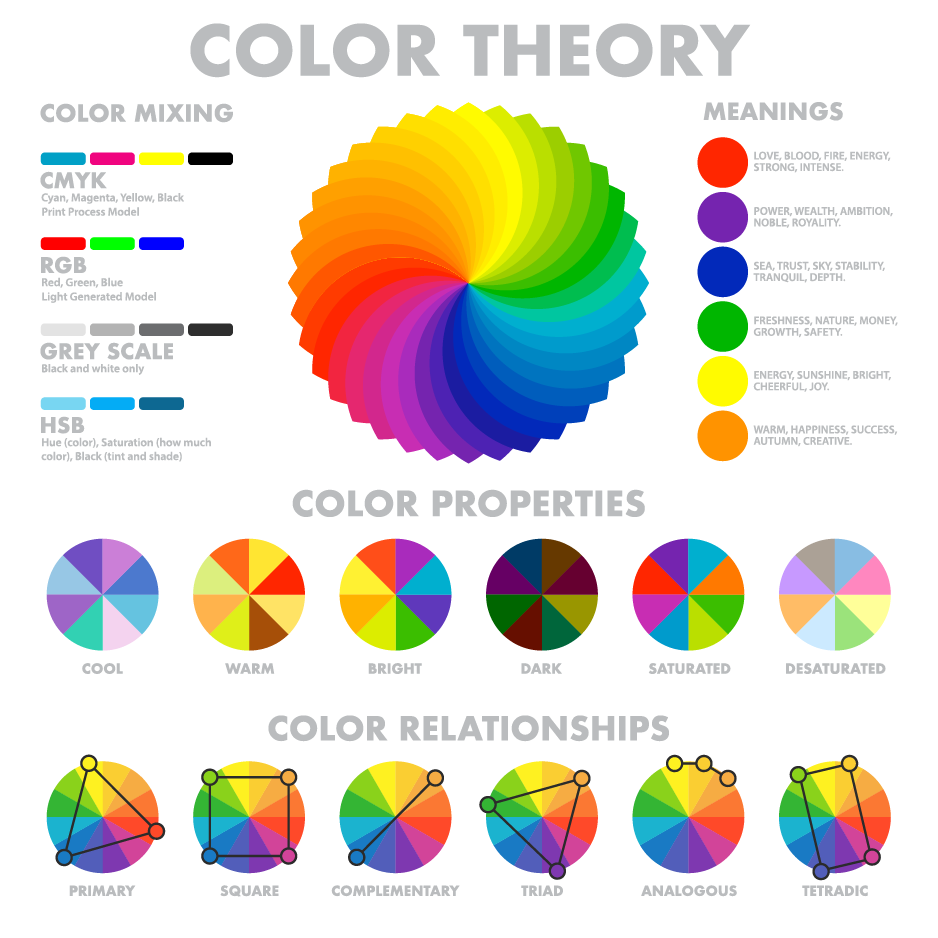 Color Mixing Class - Continuing Education at Seattle Central College 