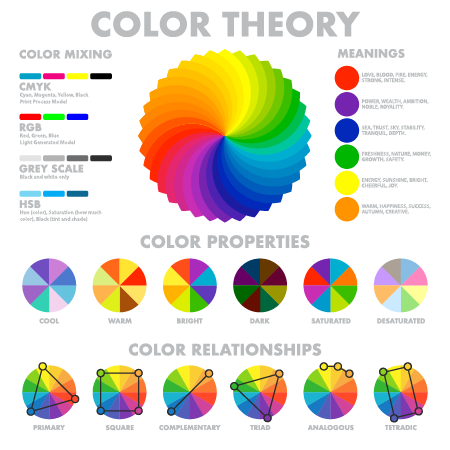 Color Ontology and Color Science